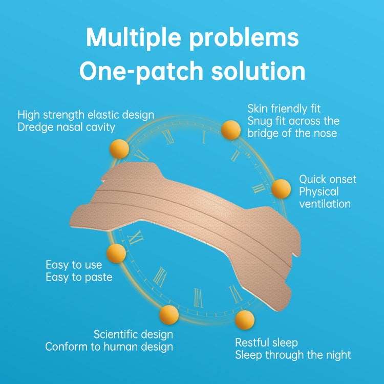 Anti Snoring, Better Breathing Nasal Strips