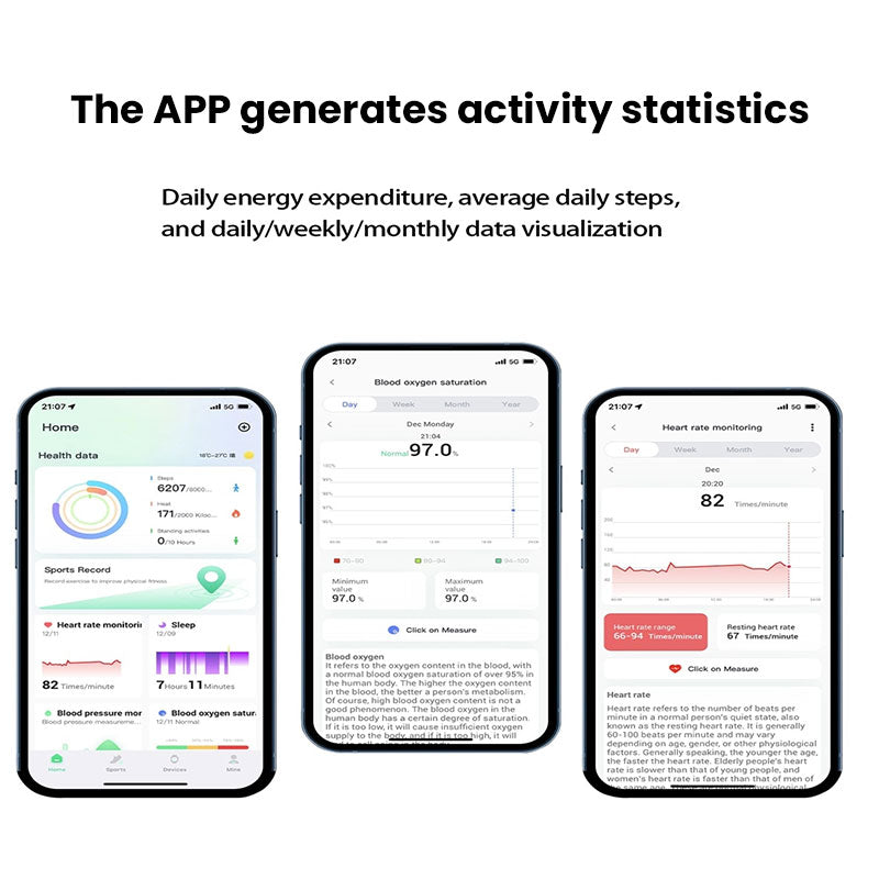Xiaomi Smart Ring for Men & Women. Tracks Heart Rate, Blood Oxygen, Sleep. 5ATM Waterproof Fitness Tracker