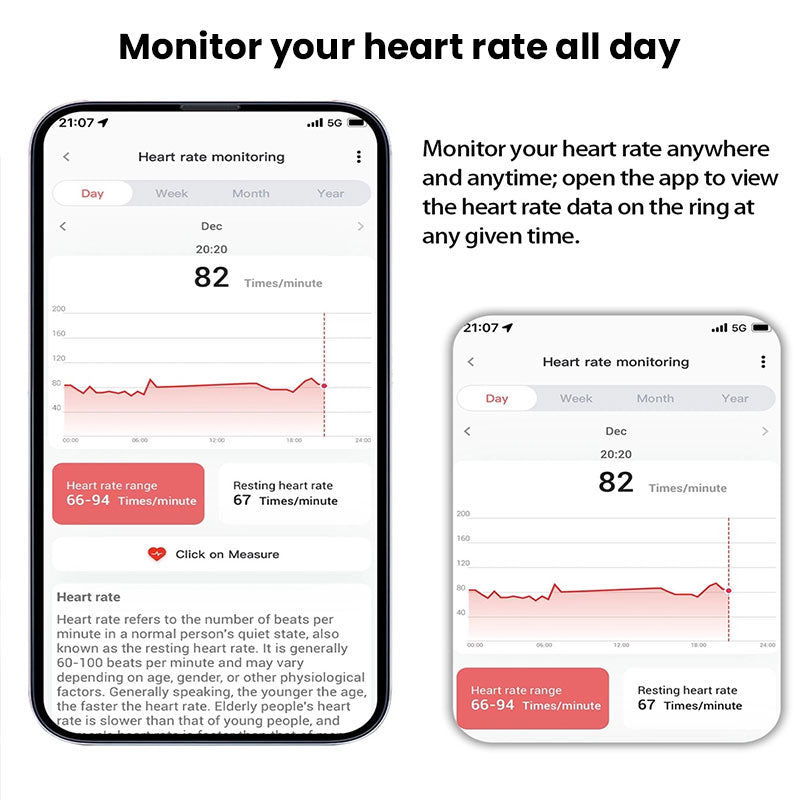 Xiaomi Smart Ring for Men & Women. Tracks Heart Rate, Blood Oxygen, Sleep. 5ATM Waterproof Fitness Tracker